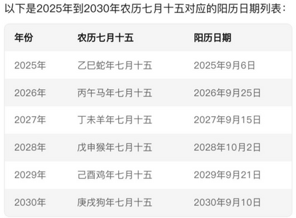 青索村河灯会（农历七月十五 | 中元节）